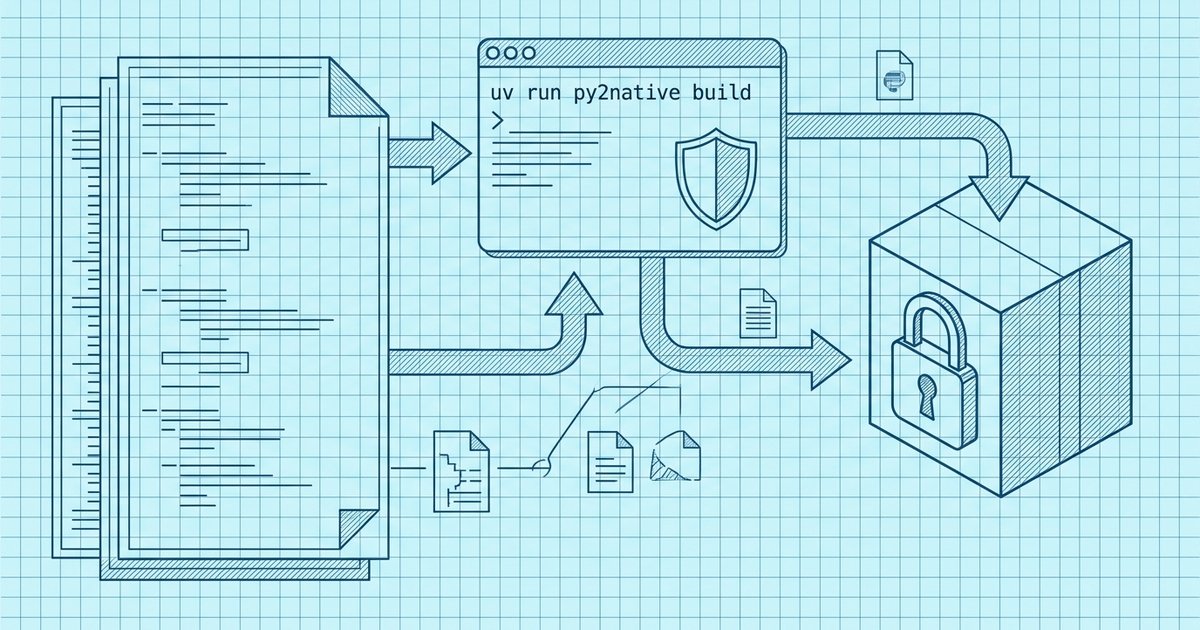 How to Protect Python Source Code From Being Read (Without Writing Cython)